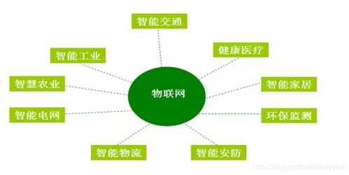 大數據處理 AMD vs Intel，誰才是數據處理服務的首選？